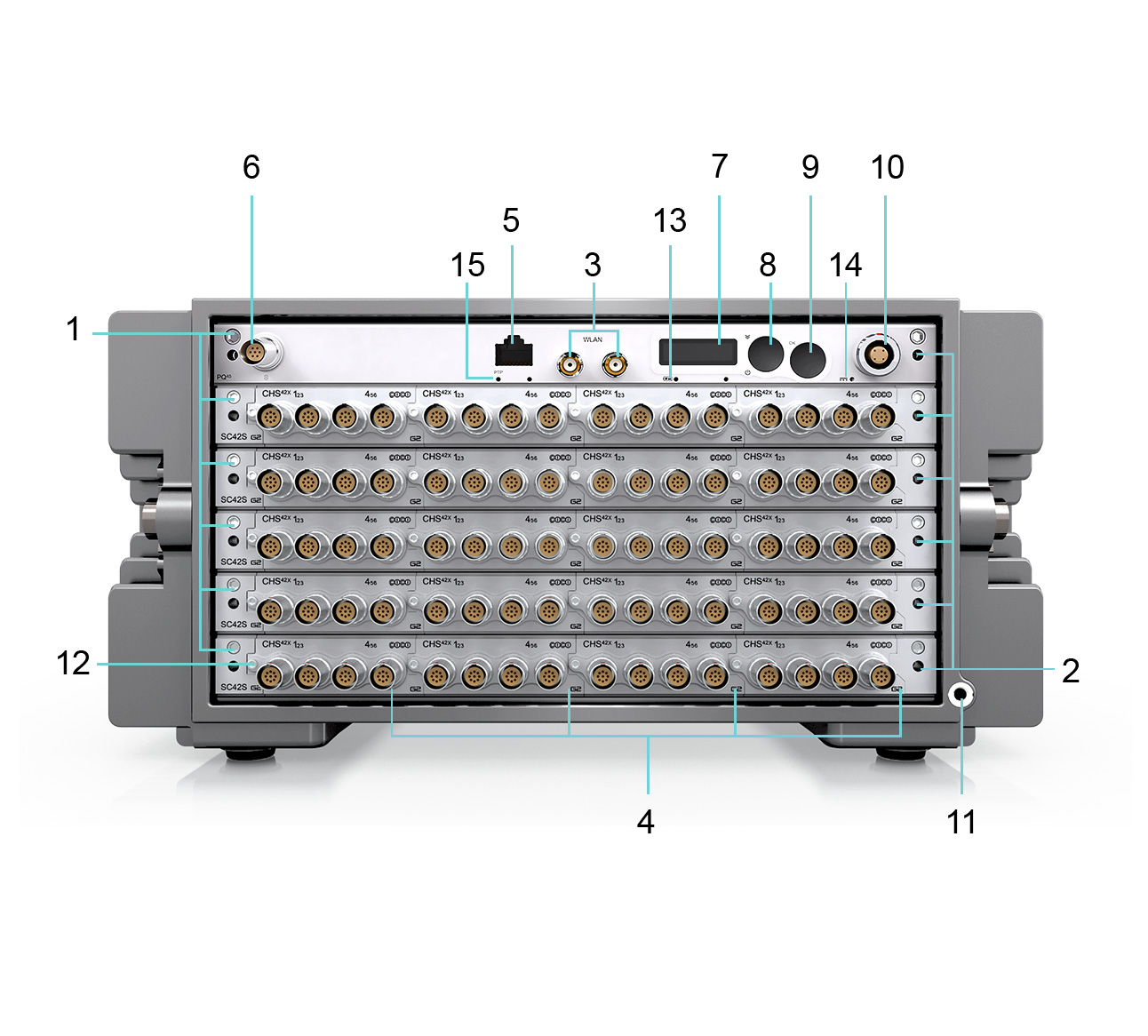 Featured: DECAQ 6-slot