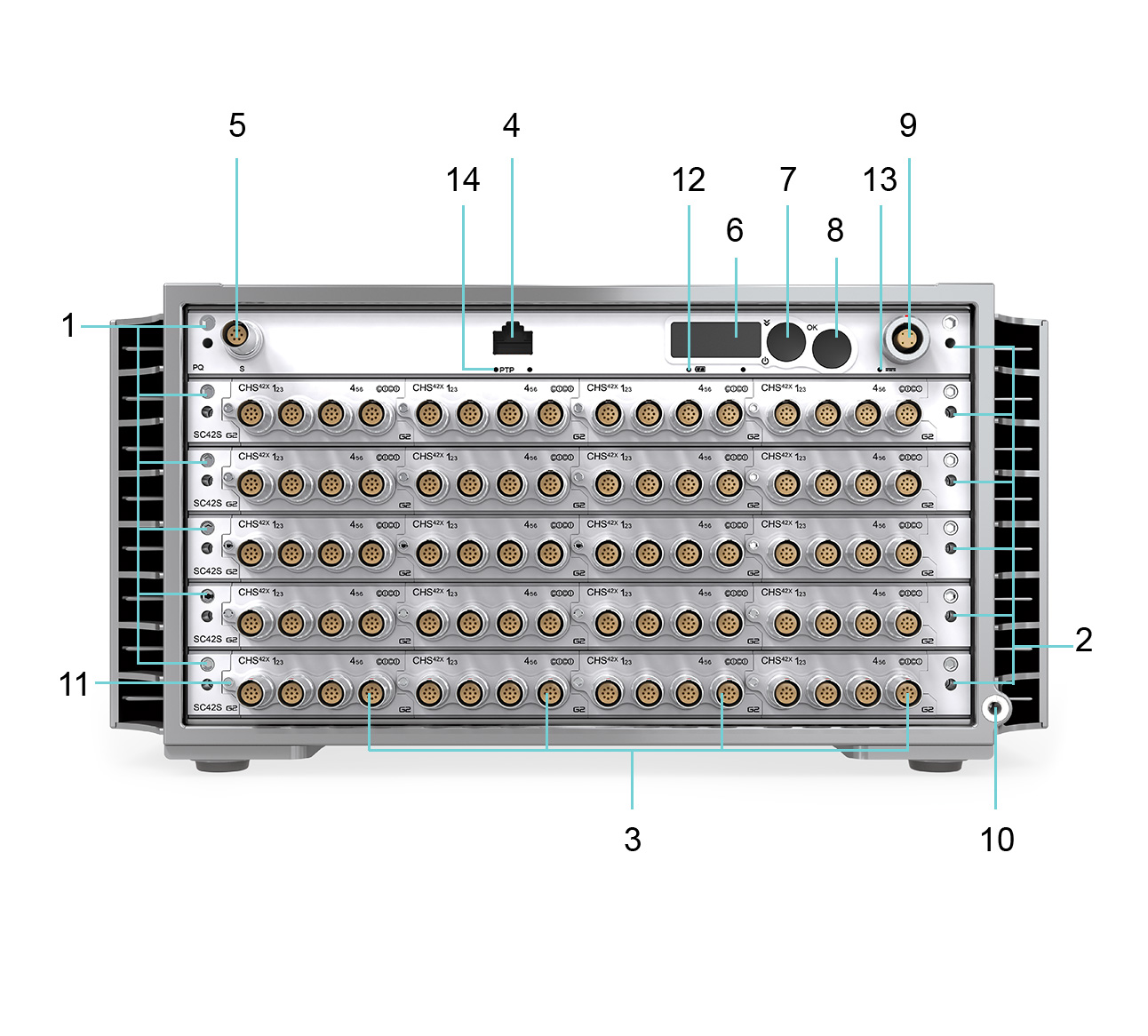 Featured: DECAQ L 6-slot