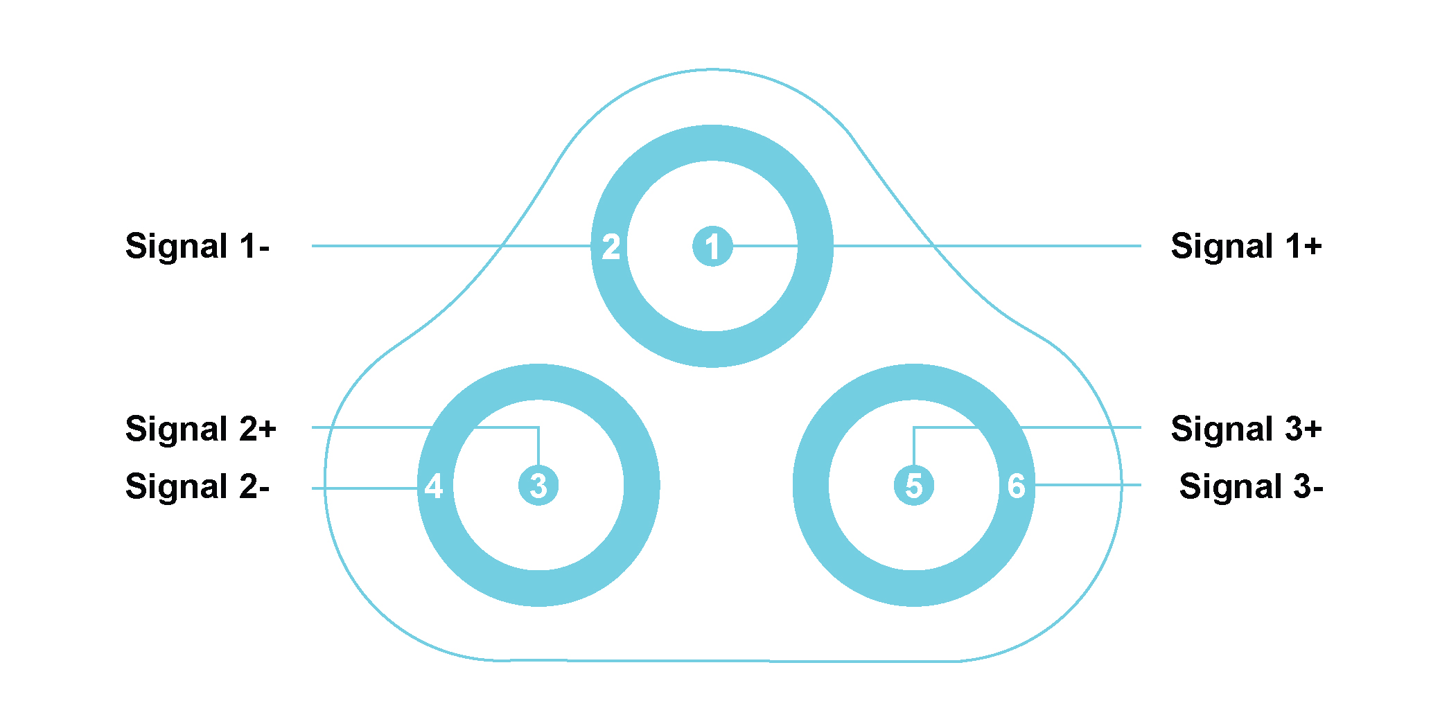 TSMB10 Pinout